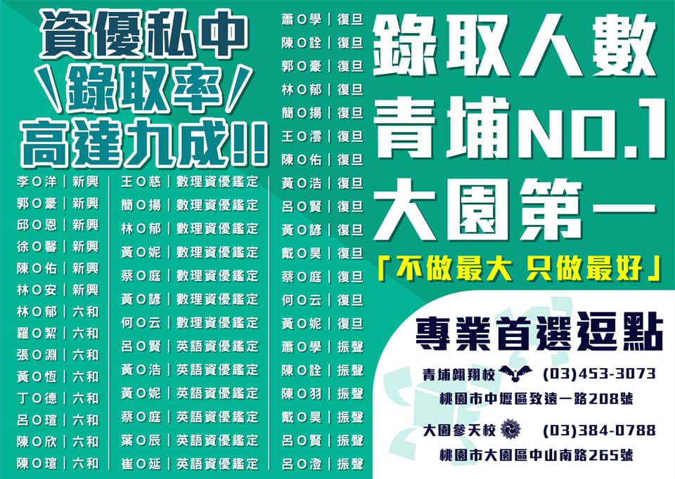 110資優、私中錄取榜單