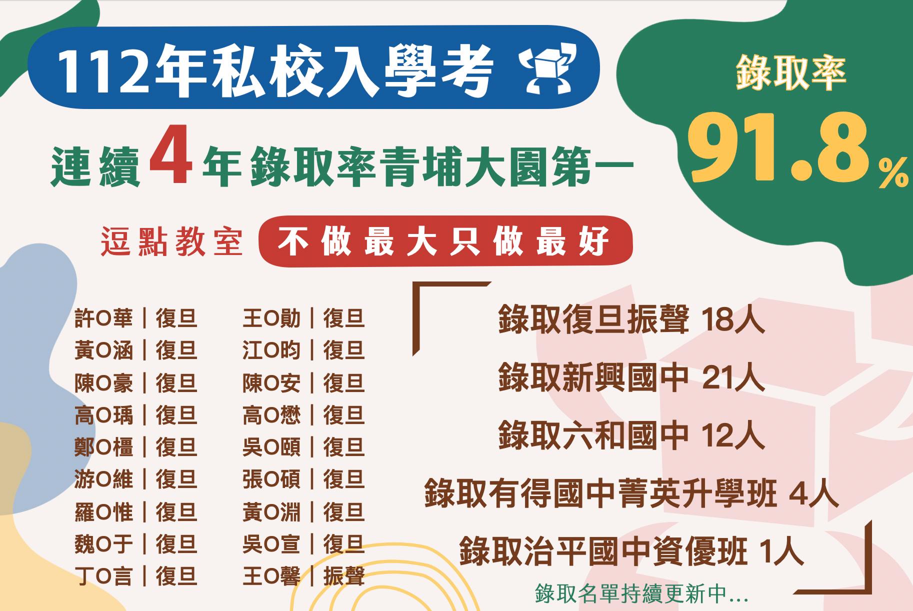 極光校更新圖面20230320-001