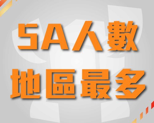 【逗點教室】111桃園會考5A人數地區最多，優異成績連續七年稱霸青埔國中&大園國中